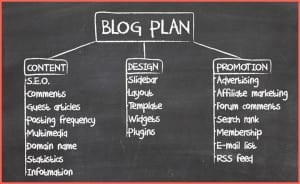 blog_plan