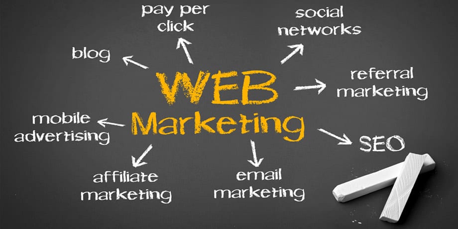 Web Marketing Overview