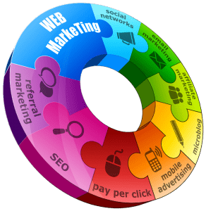 web_marketing_wheel